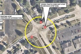 Yorkville considering roundabout at intersection that sees more than 3,000 cars daily