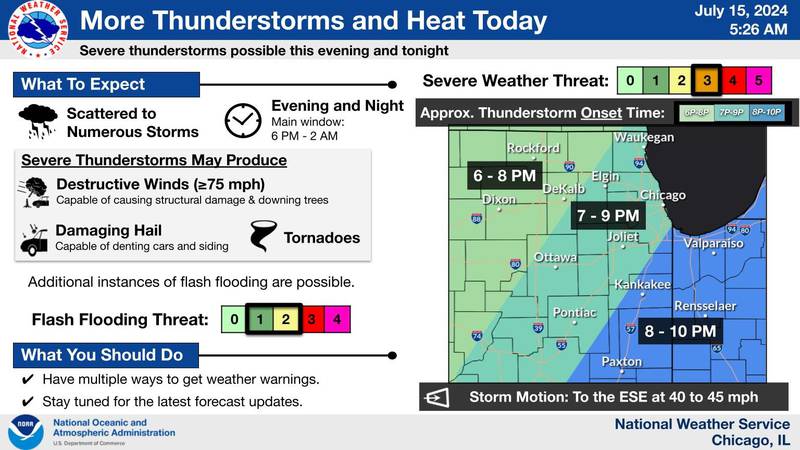 Another round of strong to severe thunderstorms is anticipated to move across the area Monday evening and into the night