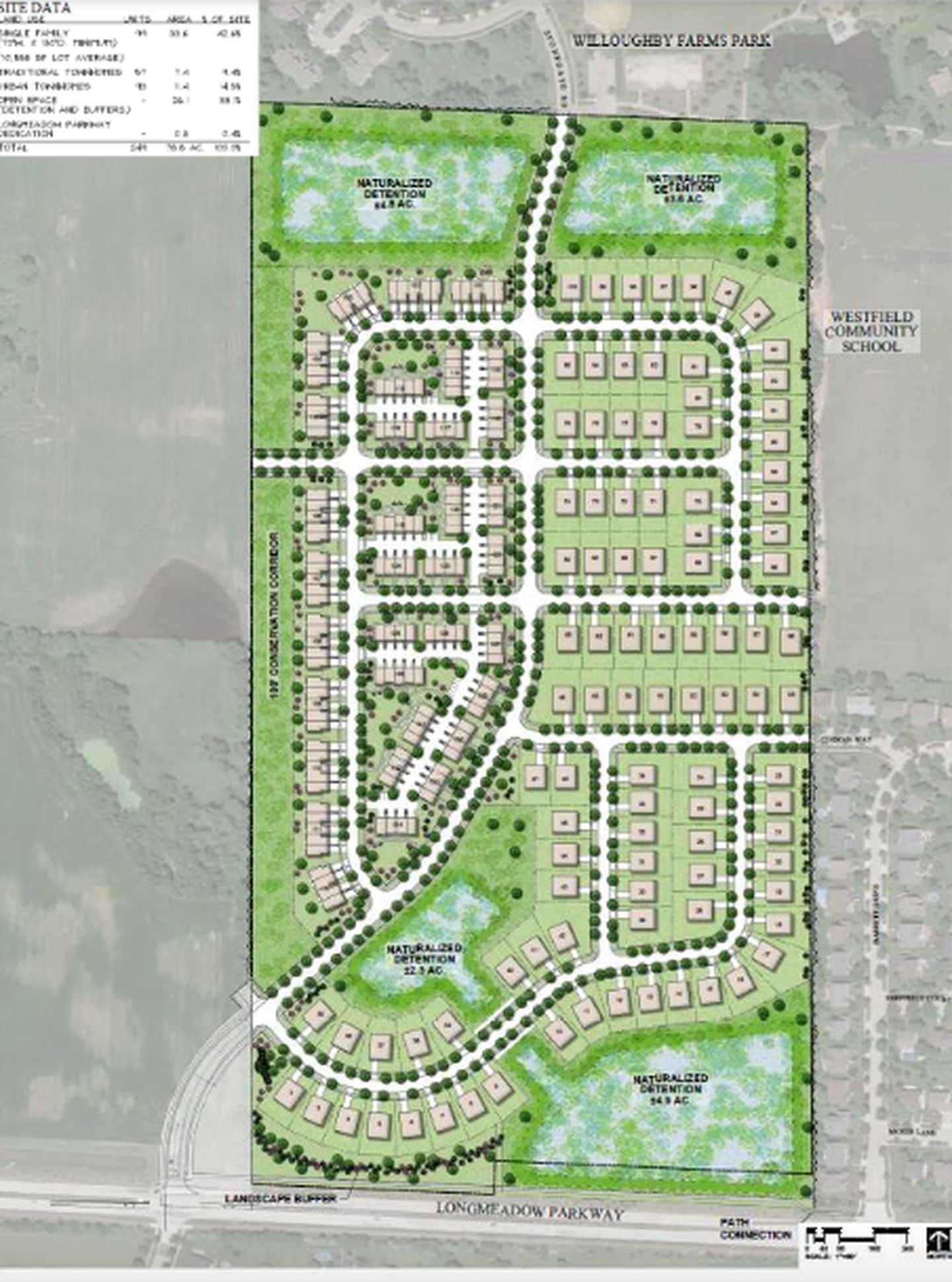 Developers want to build a subdivision consisting of 99 single-family homes and 150 townhouses in Algonquin near Westfield Community School.