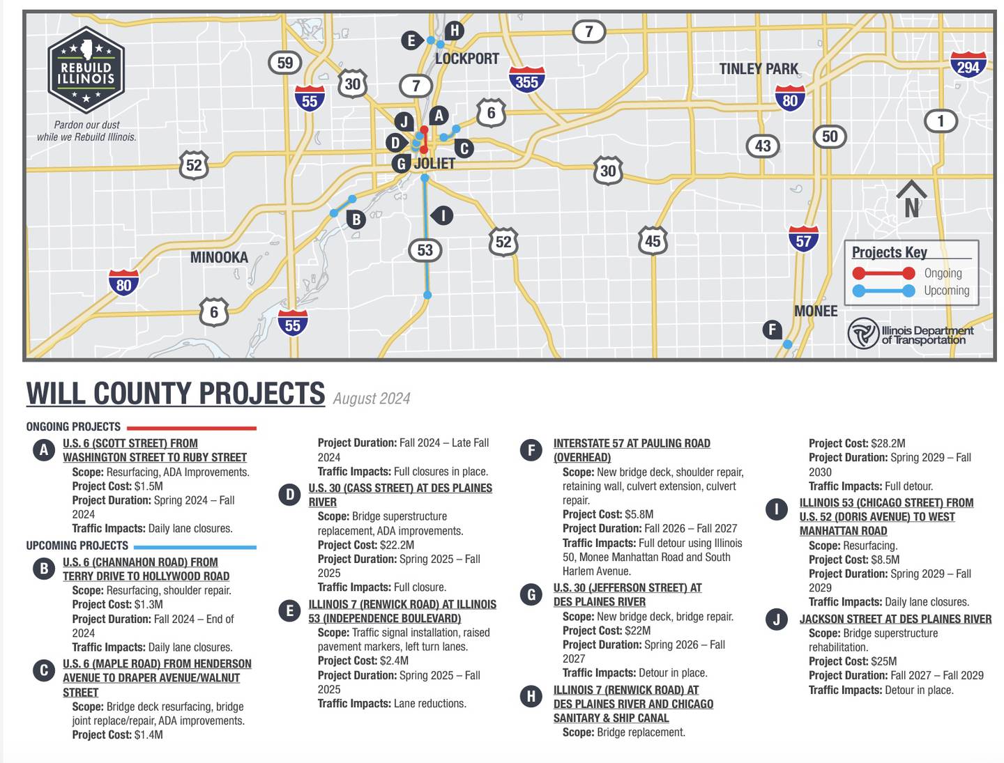 The Illinois Department of Transportation has designated 10 major road and bridge projects in Will County to be completed between 2024 and 2030.