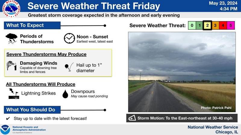 A graphic from the National Weather Service regarding the severe weather threat on Friday.