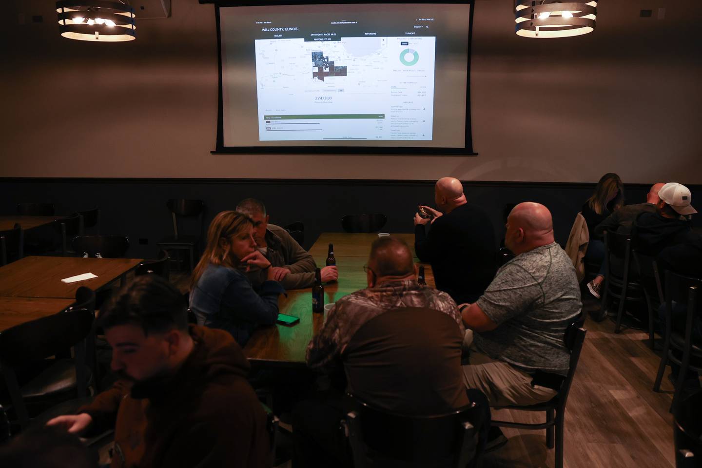 Supporters of Will County Sheriff Mike Kelley watch the incoming results for his re-election run for Will County Sheriff at a Lockport bar on Tuesday, Nov. 8, 2022.