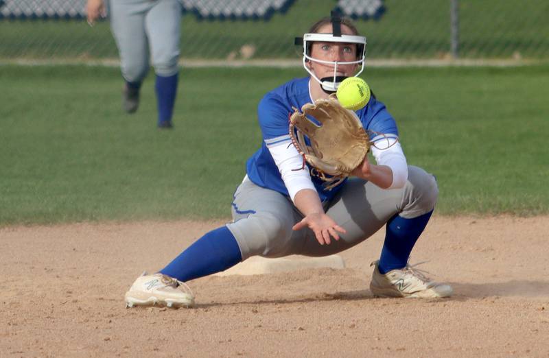 Burlington Central’s Anna Sanders fields the toss at second on a Cary-Grove steal attempt in varsity softball at Cary Monday.