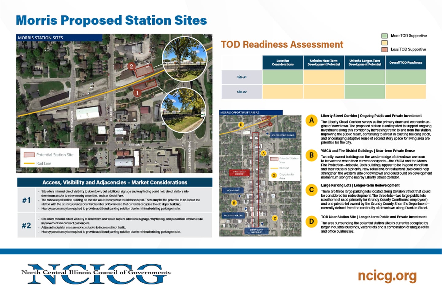 The descriptions, pros and cons of the proposed Morris train station sites as shown during the meeting Thursday by NCICG.