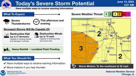 National Weather Service: Severe thunderstorms coming Thursday afternoon and evening