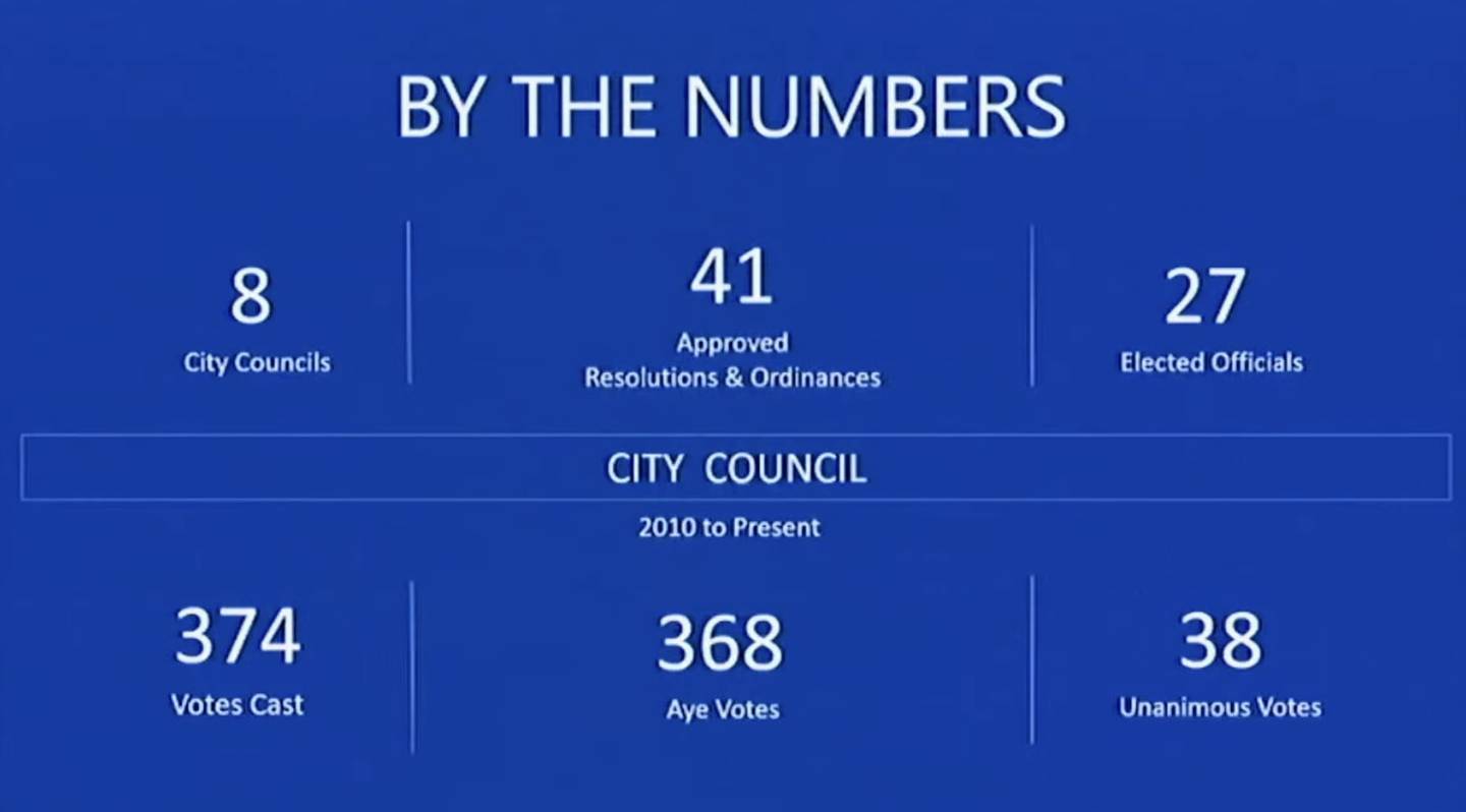 Geneva Economic Development Director Cathleen Tymoszenko showed how long the city has been working to bring industrial development to the city's southeast side.